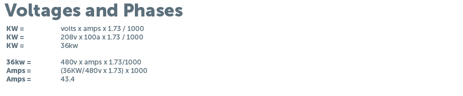 Wattage Formulas-03